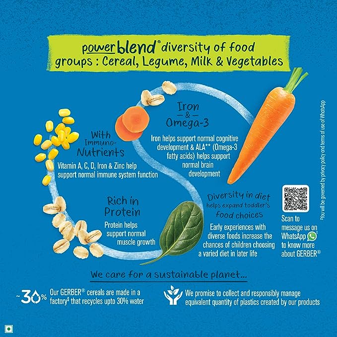 GERBER Cereals - Spinach & Carrot | Instant Cereal for little ones | With Iron & Omega-3 | Rich in Protein | With Vit A, C, D & Zinc | No added colours or flavours | 300g GERBER Cereals - Spinach & Carrot | Instant Cereal for little ones | With Iron & Omega-3 | Rich in Protein | With Vit A, C, D & Zinc | No added colours or flavours | 300g
